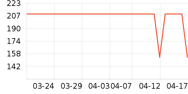 ����һͷţ��ͯ�̷���ʷ�۸�