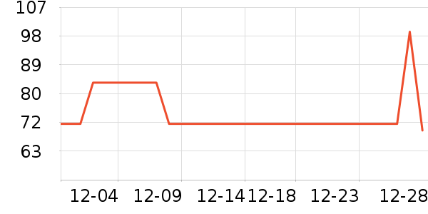 ����������ʳ��ʷ�۸�