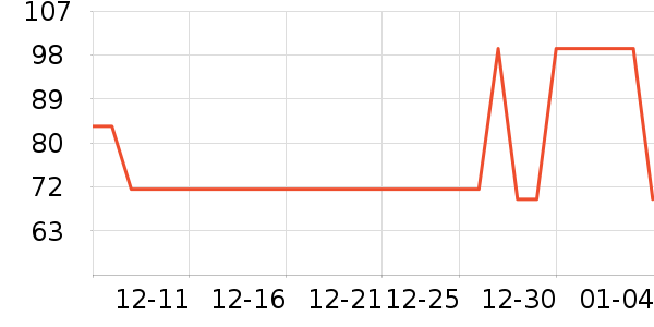 ����������ʳ��ʷ�۸�