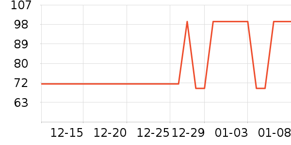 ����������ʳ��ʷ�۸�