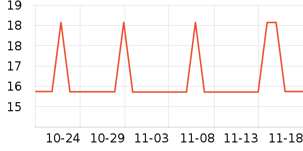 Ծ���ֻ���Ĥ ��ʷ�۸�