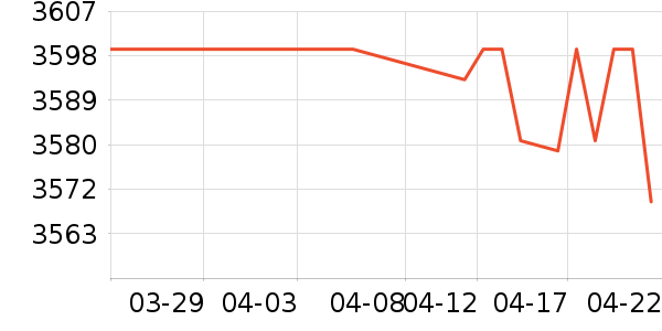 ��˶̨ʽ��������ʷ�۸�