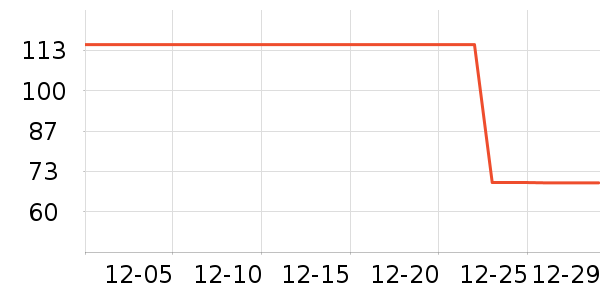 ���踴��ά������ʷ�۸�