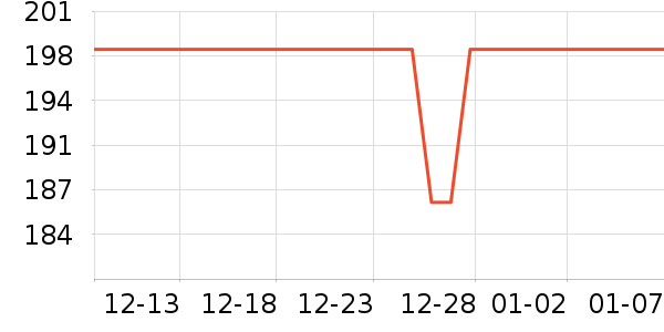 �Ƕ�����ë��/ԡ��/ԡ����ʷ�۸�