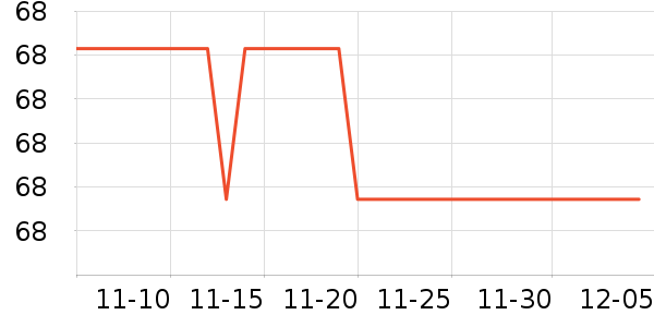 ������ʷ�۸�