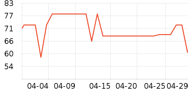 ����ơ����ʷ�۸�