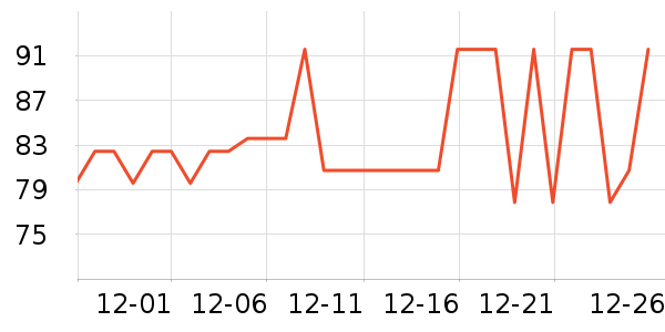 �û��ݷ�����ʳ��ʷ�۸�