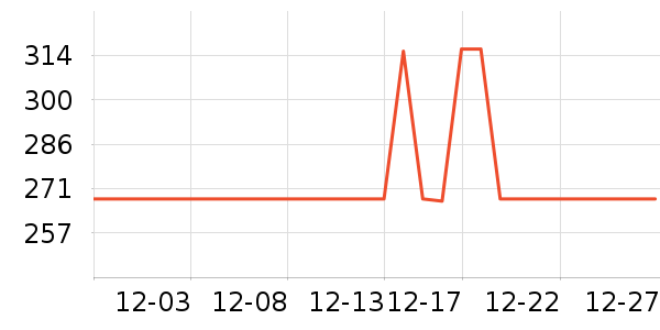 ��ӥ�����Ǳ���ʷ�۸�