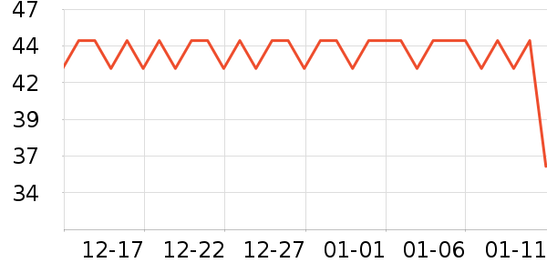 ���������������ʷ�۸�