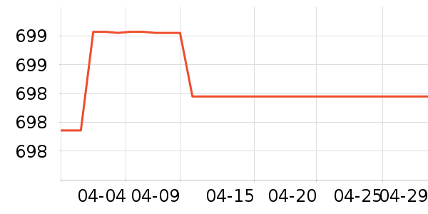 ־���������¼���ʷ�۸�