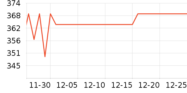 �������������/������/��ҩ����ʷ�۸�