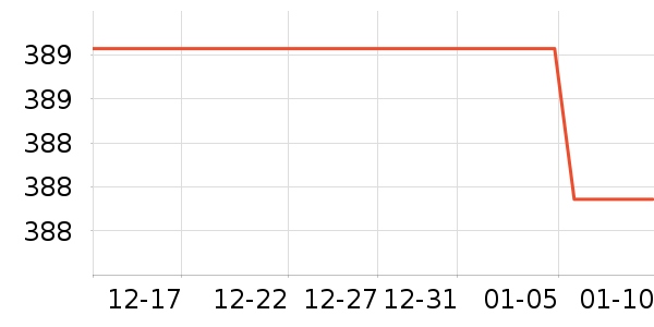 �Ȳ���ţ����ʷ�۸�