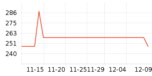 ���ּҿ��Ȼ���ʷ�۸�