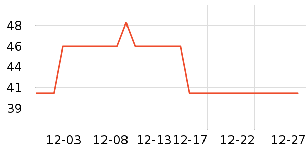 ��ͯ����/ͯ����ʷ�۸�