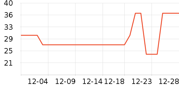 �Ͳ�����ͯ��װ��ʷ�۸�