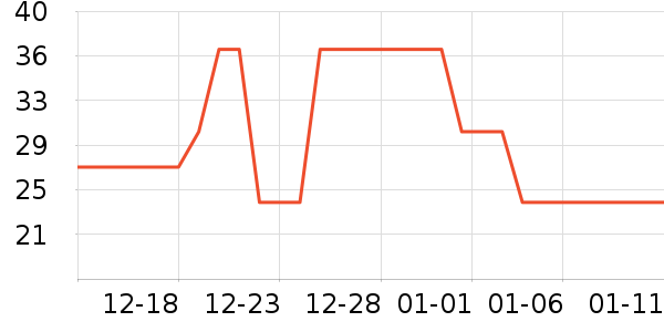 �Ͳ�����ͯ��װ��ʷ�۸�