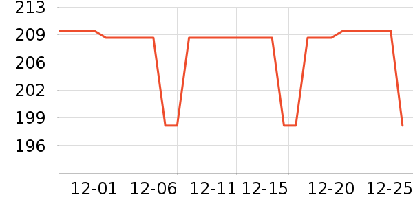 �����ӷ۱���ʷ�۸�