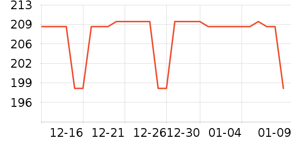 �����ӷ۱���ʷ�۸�