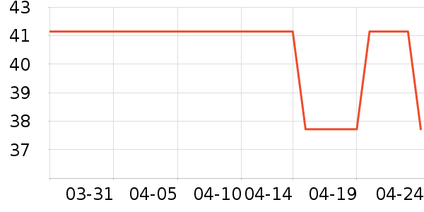 ����Ӥ��ʪ����ʷ�۸�