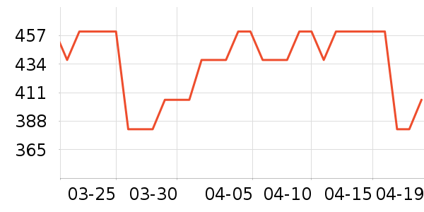 ����������ʷ�۸�