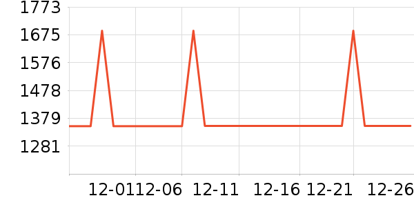 ��ɳ��ɳ����ʷ�۸�