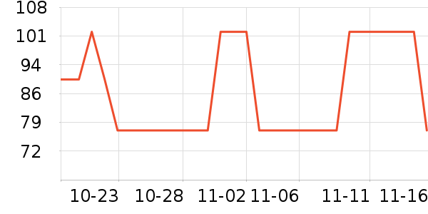 ����Ʒ�ƶ�ͯ����/ͯ����ʷ�۸�