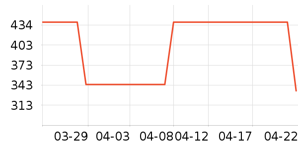 ���ϴ�˹�˶�Ь��ʷ�۸�