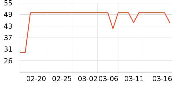 ��ʷ��ʷ�۸�