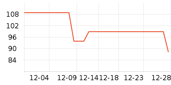 ��¹��Ʒ���� ��ʷ�۸�