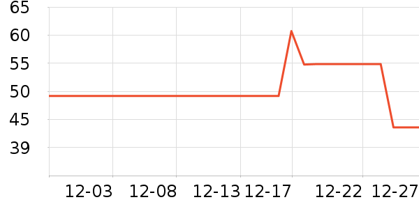 ��ʿ��������/ͥԺ����ʷ�۸�