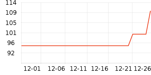 �������º���ʷ�۸�