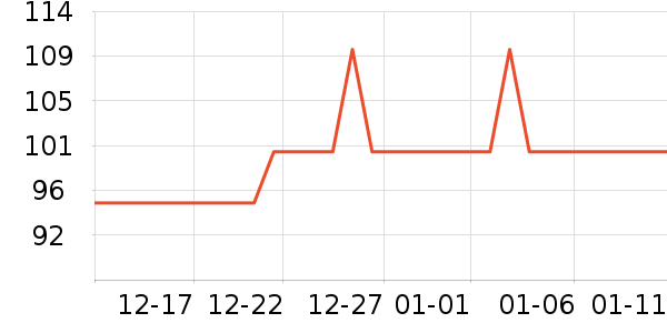 �������º���ʷ�۸�