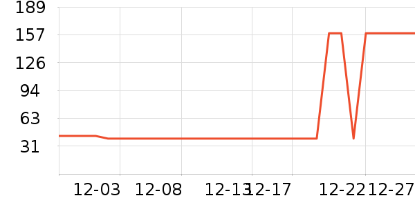 BOBDOGHOUSEӤ��Ь����ʷ�۸�