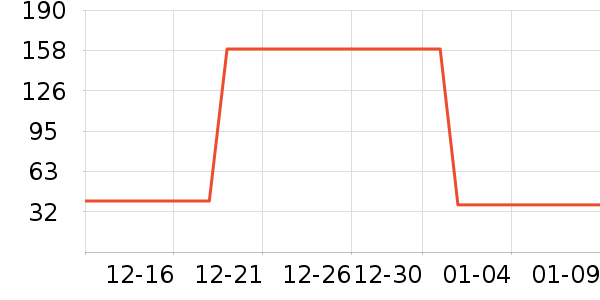 BOBDOGHOUSEӤ��Ь����ʷ�۸�