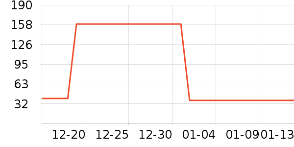 BOBDOGHOUSEӤ��Ь����ʷ�۸�