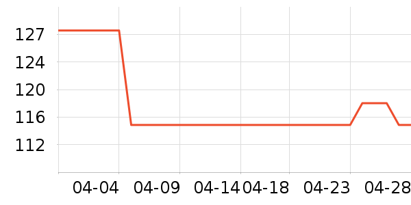 СѼʥ����������ʷ�۸�