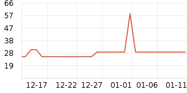 ��ԡ/��ԡ����ʷ�۸�