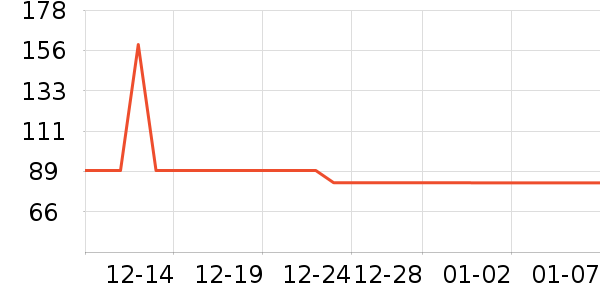 LE TROTTOIR������ʷ�۸�