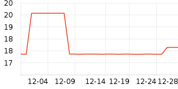 �����˶������ʷ�۸�