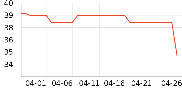 ����ӡ��ݿ���/�̲�/������ʷ�۸�