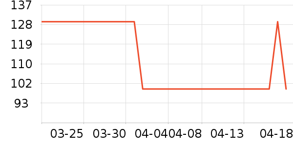 ��̩��ҵƷ��ʷ�۸�