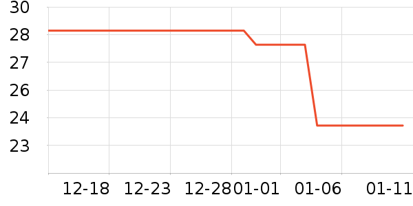 ����������ʳ��ʷ�۸�