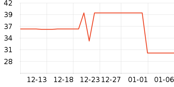 ��ޱ��Ĥ������ʷ�۸�