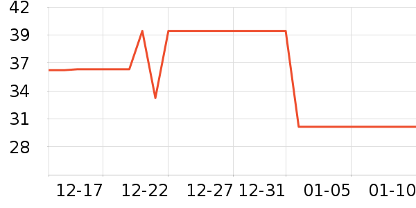 ��ޱ��Ĥ������ʷ�۸�