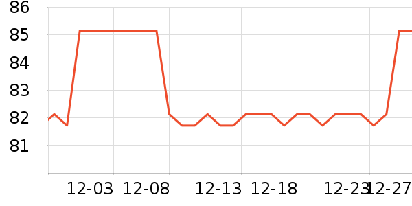 �ߵƴ�ʦͲ��/�����ʷ�۸�