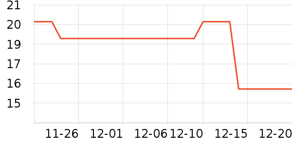 Ʒʤ��ʷ�۸�