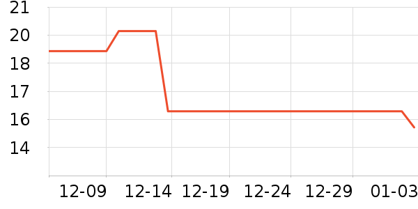 Ʒʤ��ʷ�۸�