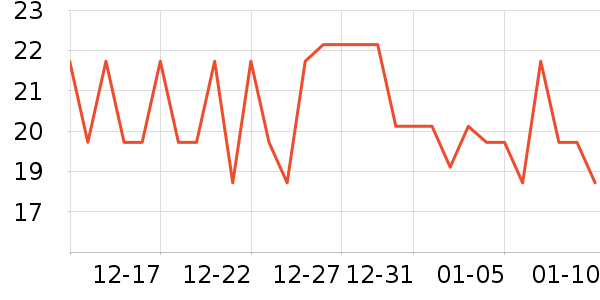 �ˬ������ʷ�۸�