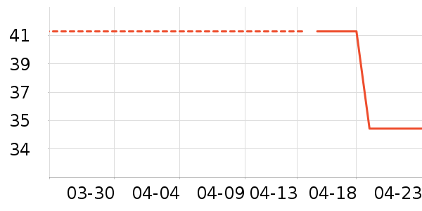 Kocotreeñ��/Χ��/����/����/����/������ʷ�۸�