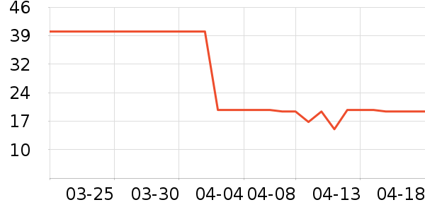 ���������/ϴ������ʷ�۸�